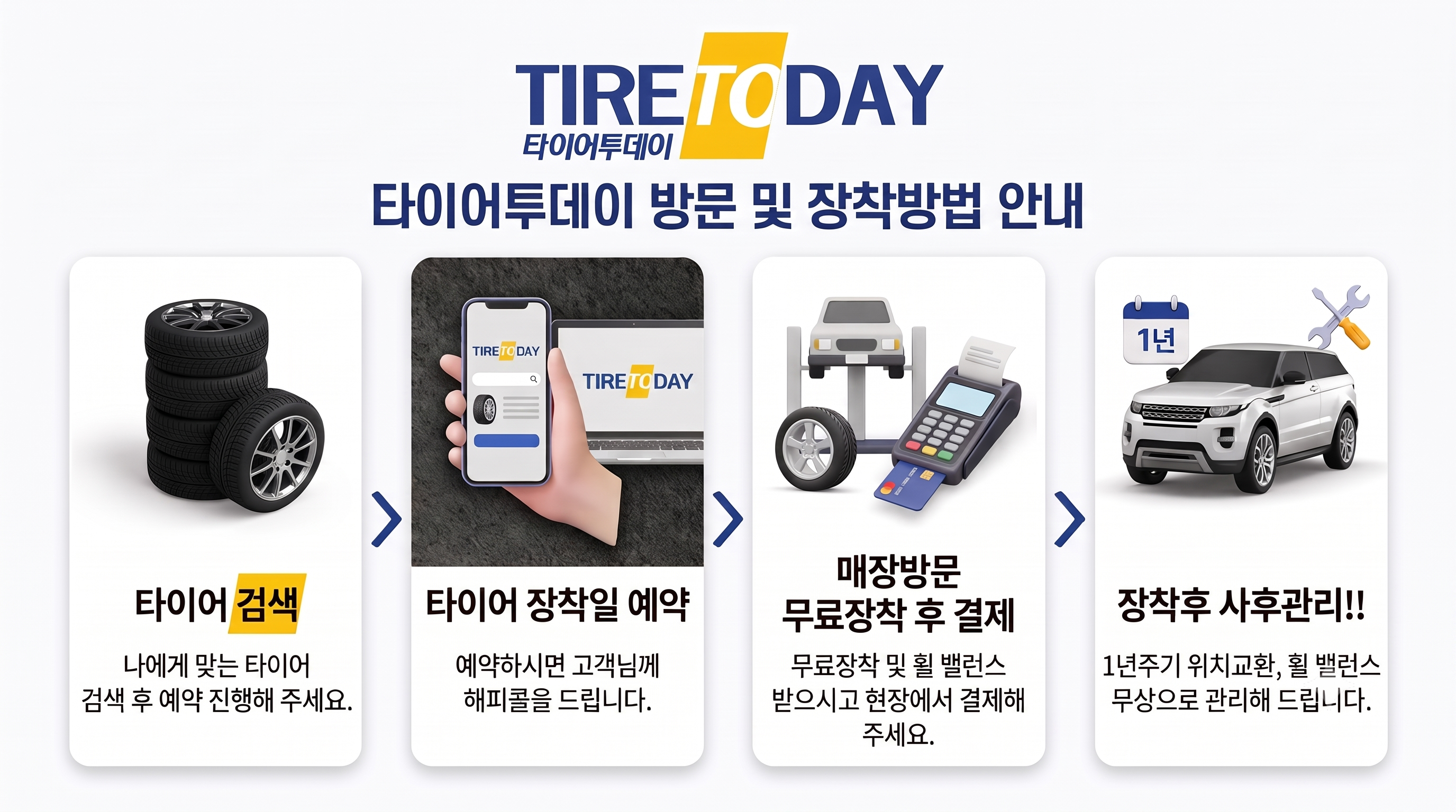 방문장착방법 안내